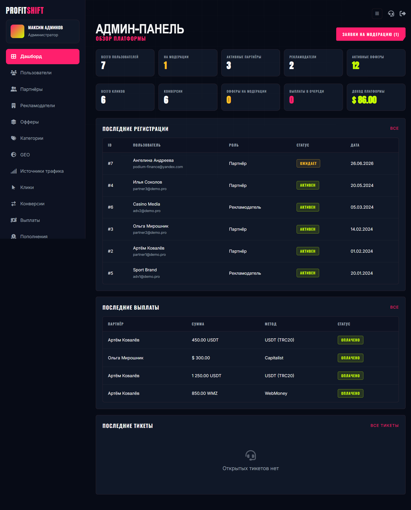 ProfitShift Partners — PHP/MySQL партнёрская CPA-платформа